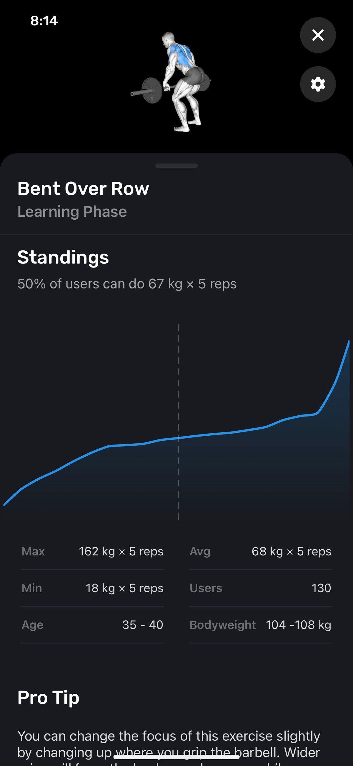 AI Workout Generators for Specific Fitness Goals Tailor Personalized Training